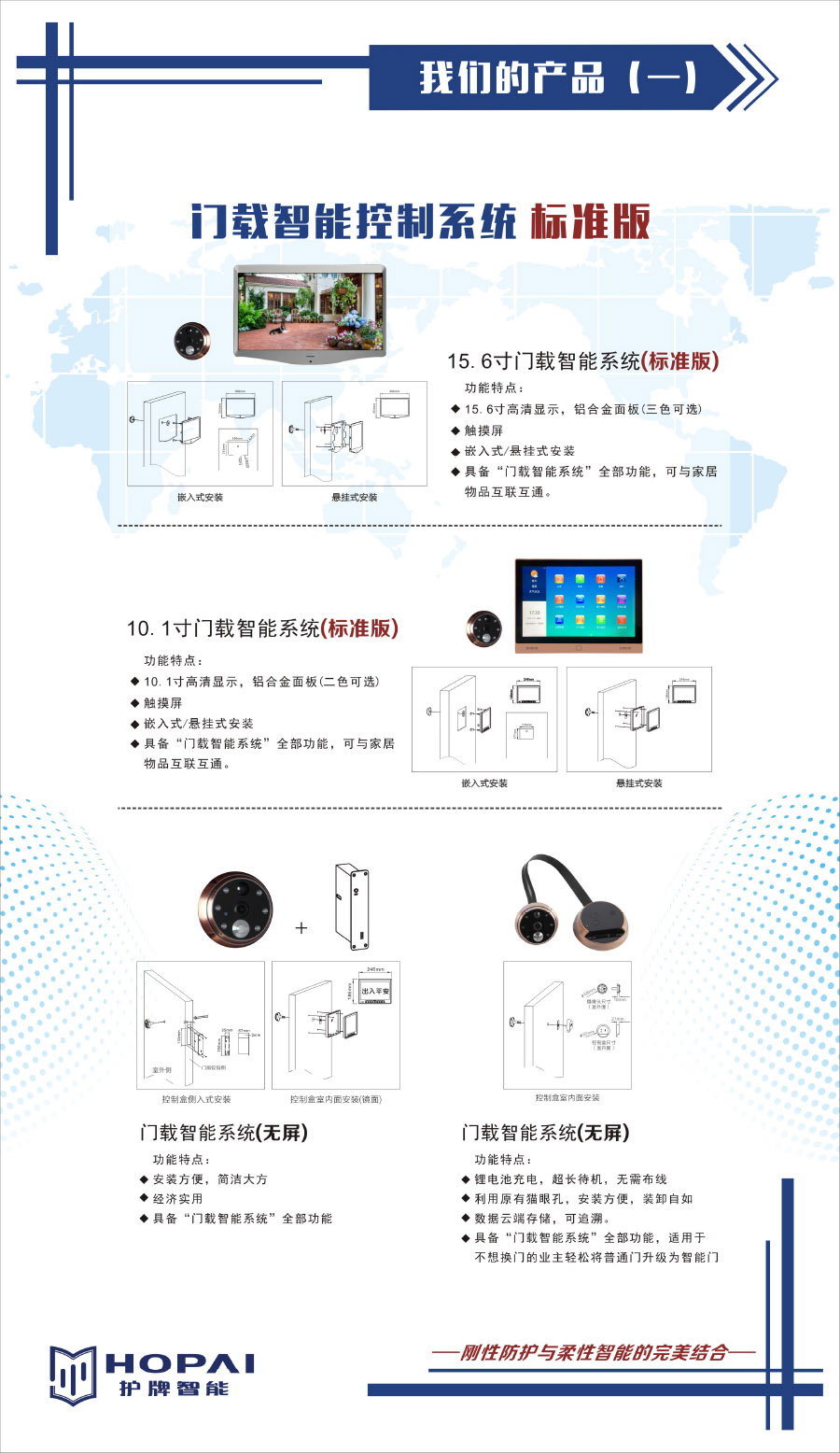 13、門載智能系統標準版